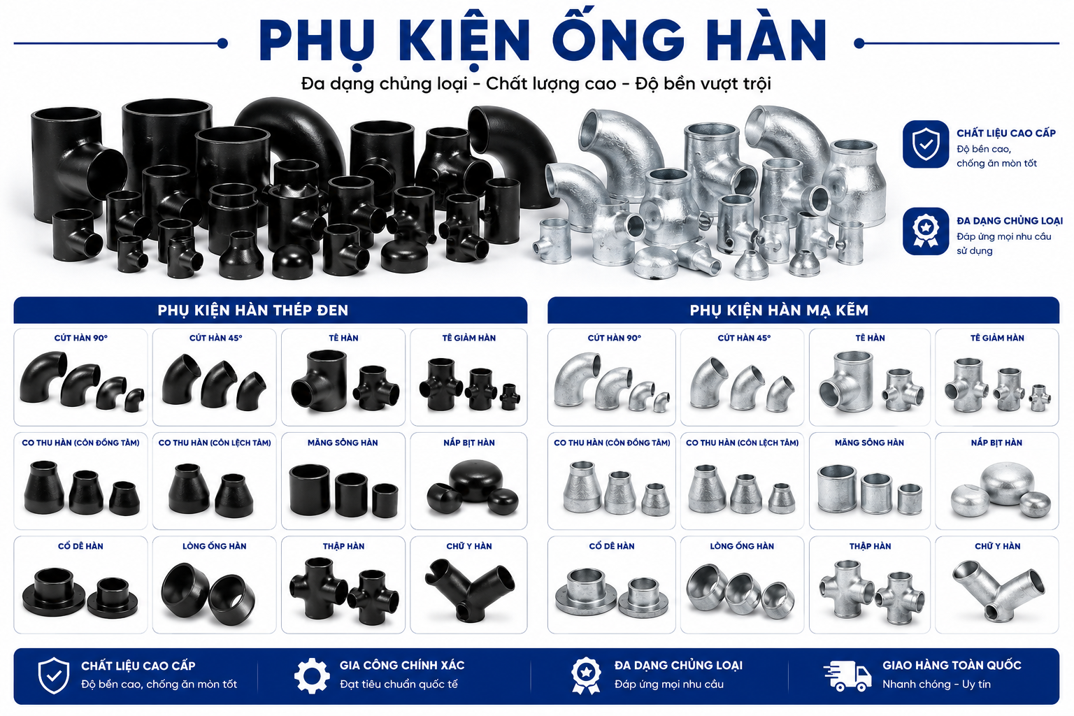 Phụ kiện hàn