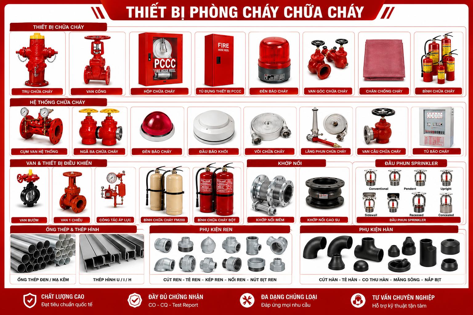 Thiết bị PCCC