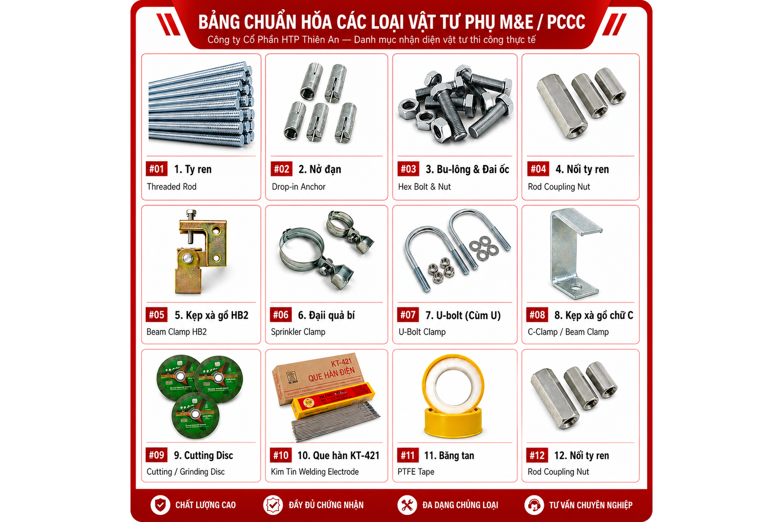 Vật tư phụ các loại